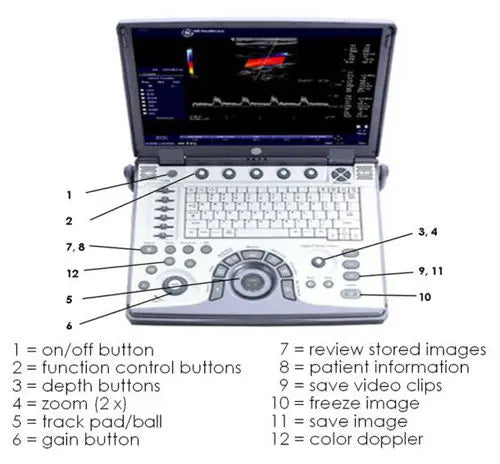 GE LOGIQ E B11 ULTRASOUND UNIT YEAR 2012 / 4 RC-Rs Probe WOW MINT MINT DIAGNOSTIC ULTRASOUND MACHINES FOR SALE